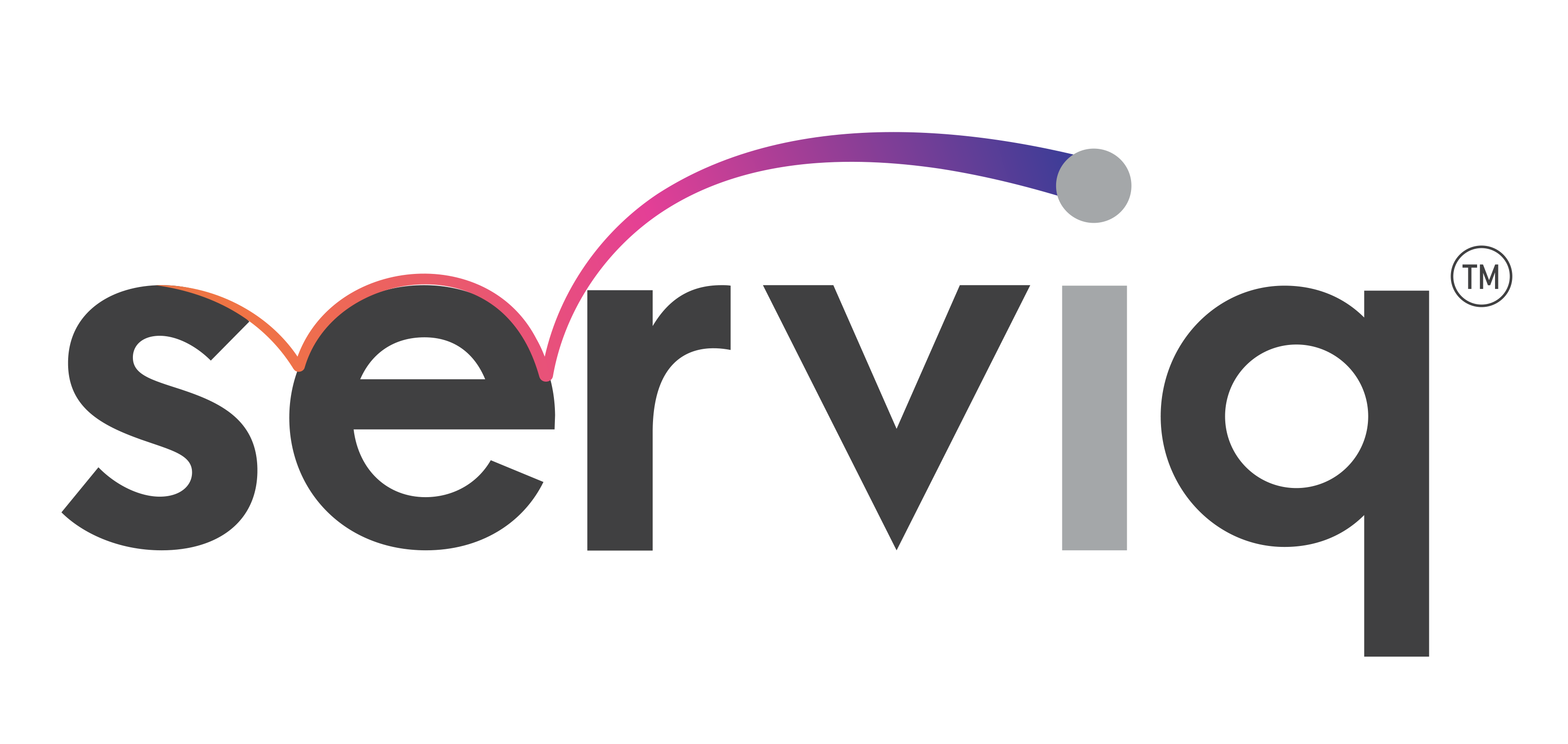 Serviq BPO Limited